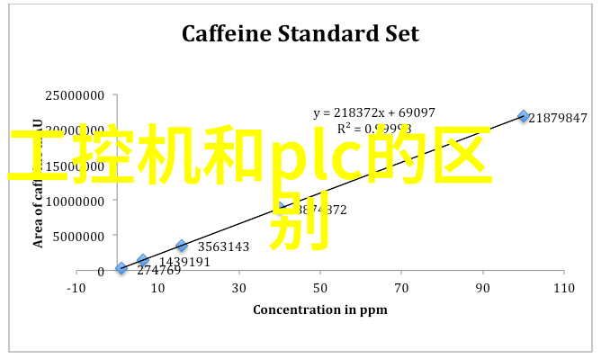 在虚拟的网络边界之外隐藏着一个神秘的存在信息安全测评中心它是如何运作的它又在追寻什么答案将揭开一扇通