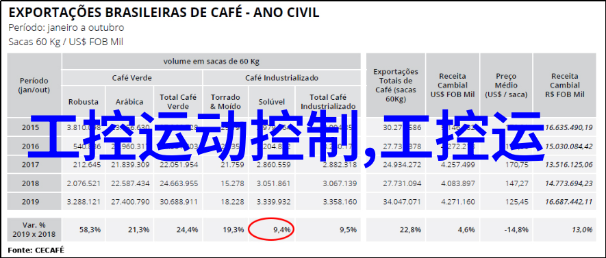 研华工控机u盘启动我来教你如何一键重装系统