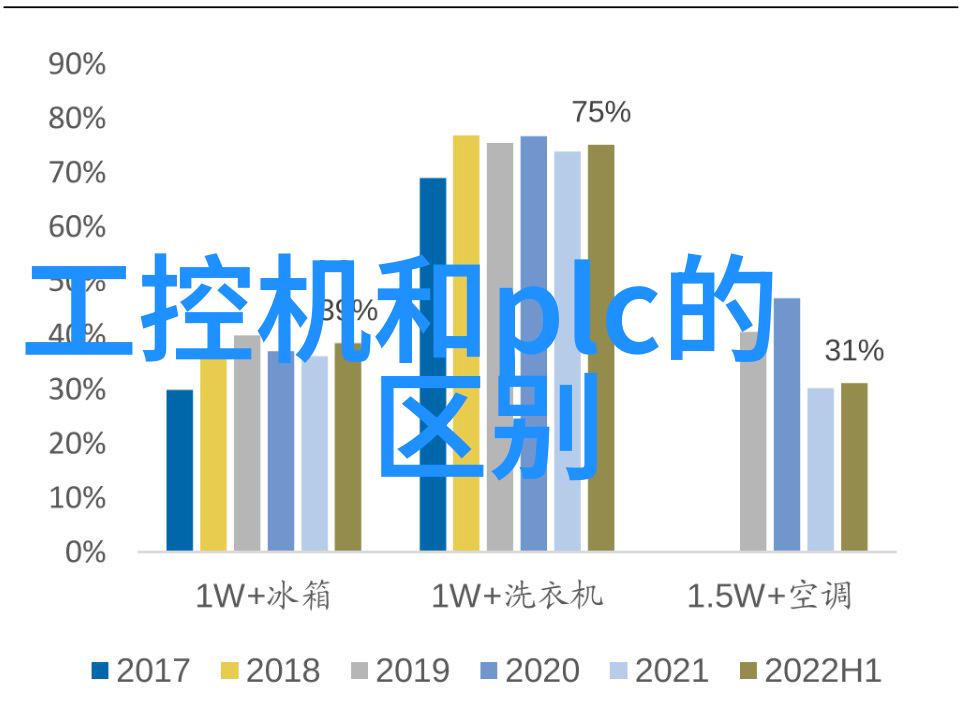 探秘250年历史的填料揭开传统工艺与现代应用的神秘面纱