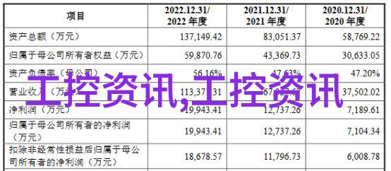 家庭必需品批发大师探索生活用品小百货的秘密之地