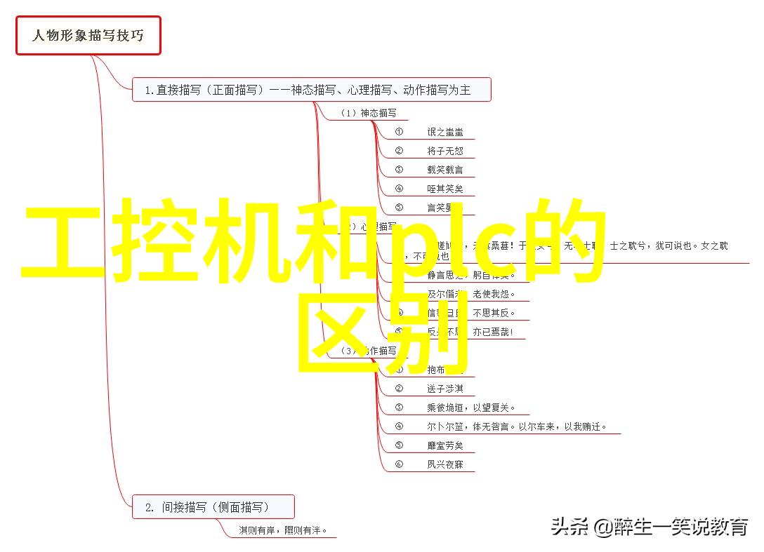 探索叙述之艺术揭示故事背后的深层次意义