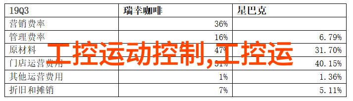 不锈钢波纹管和编织管哪个好-选择正确的管材不锈钢波纹管与编织管的比较分析