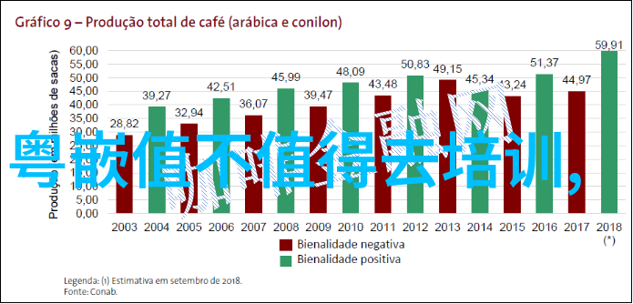 碳氢化合物氧化物与氨基化合物三大基础化工原料的重要地位与应用前景