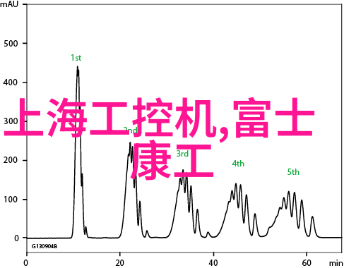 环境科学-水质检测的高科技手段揭秘污染源与净化技术