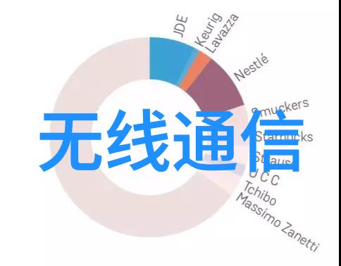 厂里拿货开小加工厂我这不就给自己起了个小名堂吗