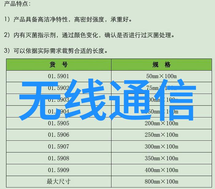 水质检测的指标包括pH值悬浮物化学需氧量生物化学需氧量等多项参数