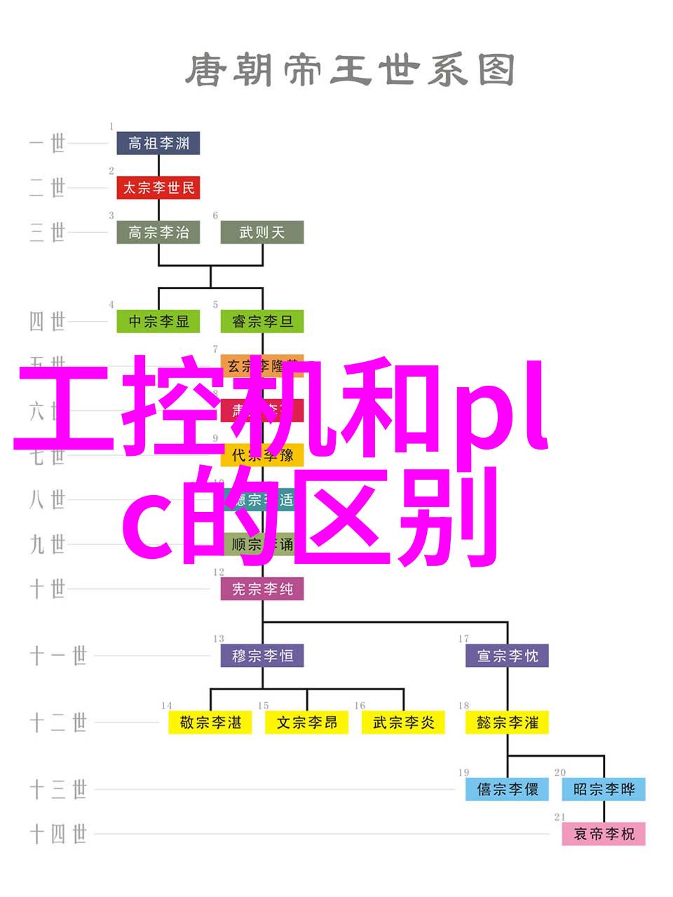 中国粮油机械设备网引领现代农业科技发展潮流