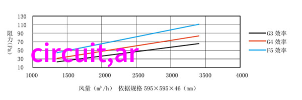 剪辑至完美后期制作中的艺术与技术