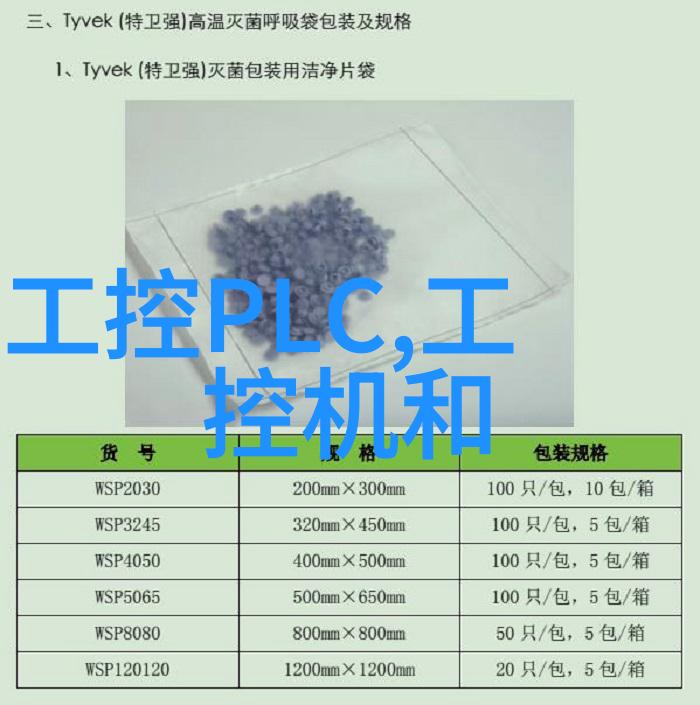 工业安全设备保障工厂生产的坚固防线