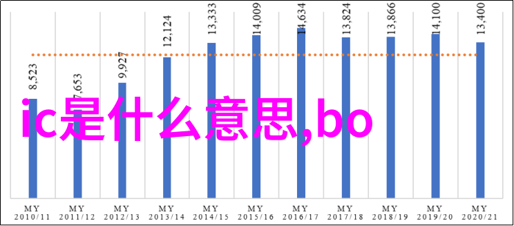 T型波纹填料构筑强韧结构的灵魂材料