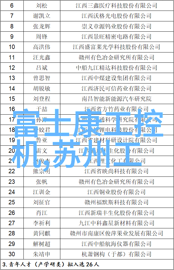 工业通信协议概述工控机如何实现设备间高效沟通