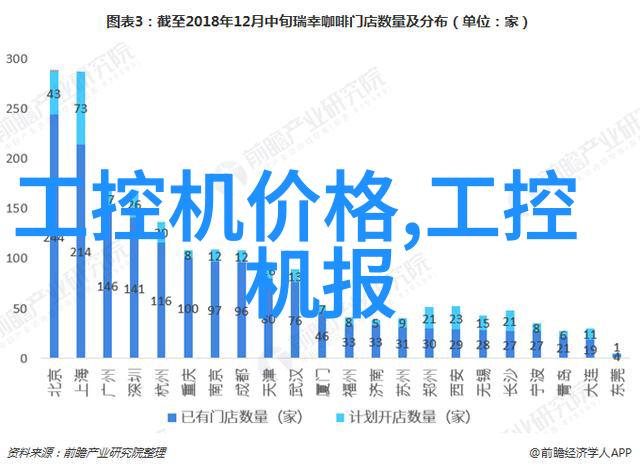 趣味段子-让女生滴水的幽默挑战一场温暖而又诙谐的互动游戏