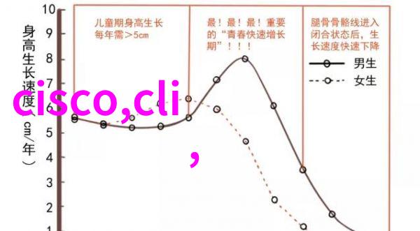 绿色环保技术现代厂房除尘设备的发展趋势