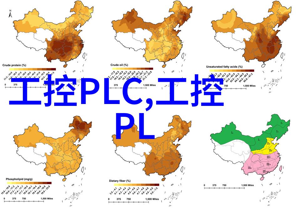 编码之心嵌入式开发工程师的知识探索