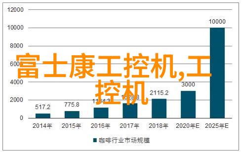 清洁高效揭秘清洗设备的运作原理与维护技巧