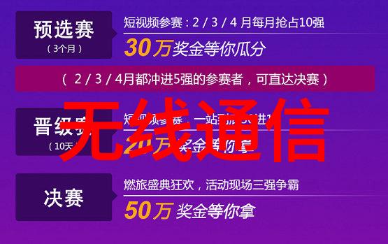 财政部2018-2023年国家财政科技支出年均增长64