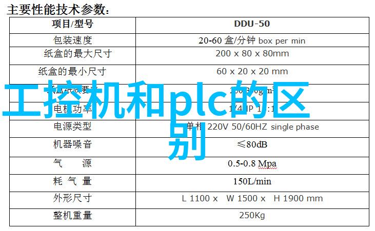 粉尘降温粉状物料冷却设备的奇幻冒险