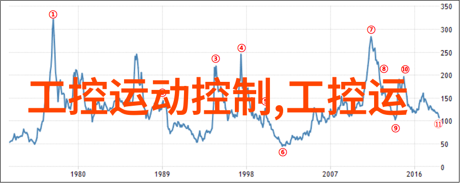 如何衡量一幅反映现代中国视野的照片价值高达多少