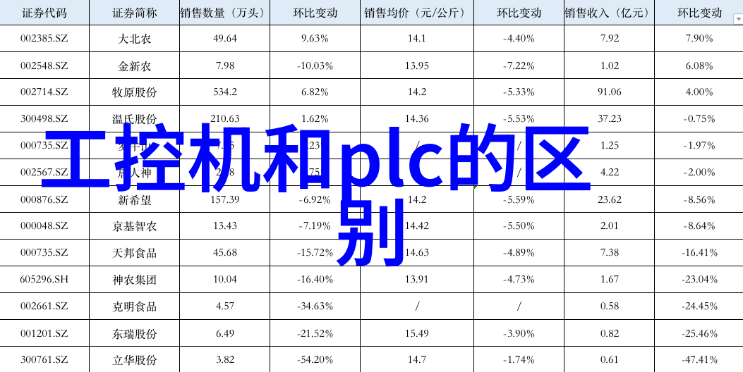 防水屋脊的艺术与技术保卫你的家园免受雨水侵袭