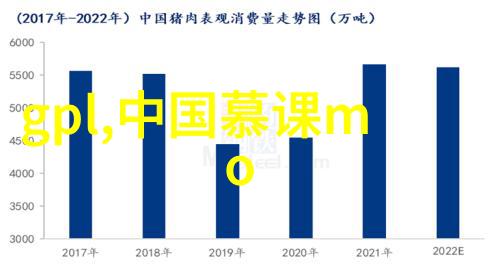 嵌入式系统软件开发与传统软件开发差异嵌入式系统开发与传统软件开发的主要区别