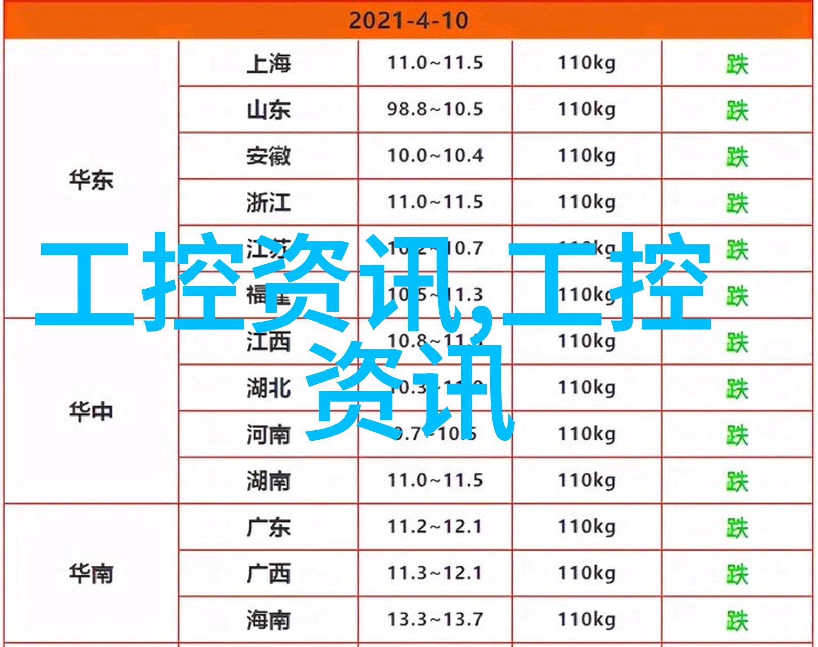 寻找钢铁巨龙PE管材的秘密基地