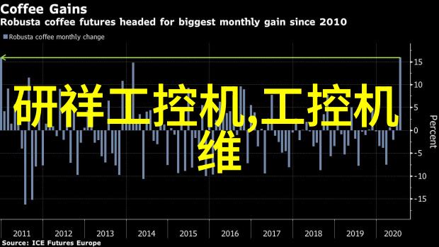 宝丽来时光之恋的相片记忆