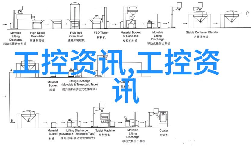 机甲交响工业通讯设备的数字之声