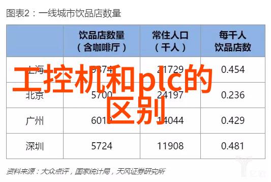 静谧森林中的喧嚣巨屏户外广告的反差艺术