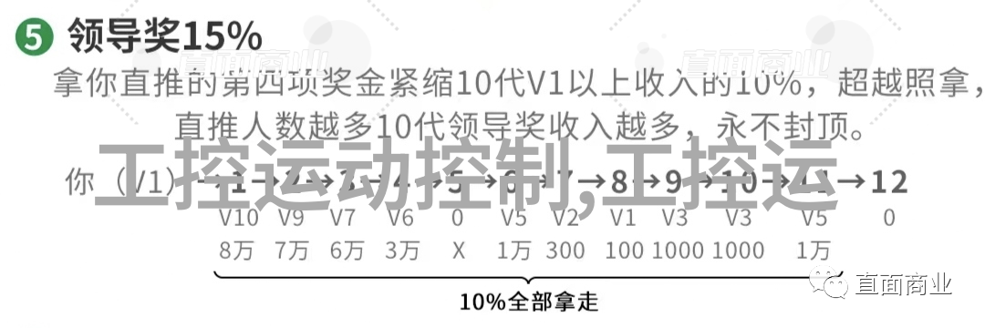 家居美学创意厨房空间设计与实用功能的完美结合