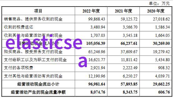 智能装备技术是用于提升军事防御工业生产效率和日常生活便捷性的创新科技