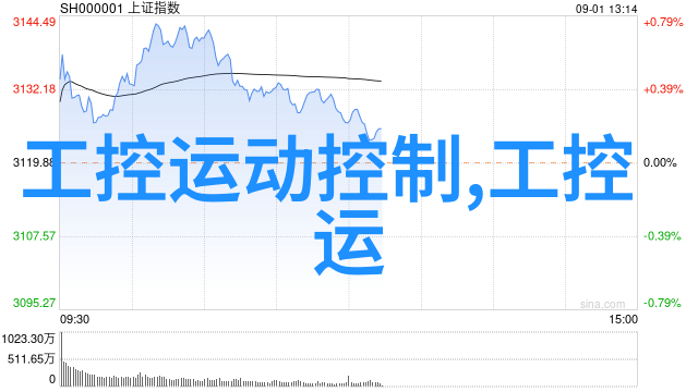 社会工程项目监理日志高弹性防水涂料施工攻略