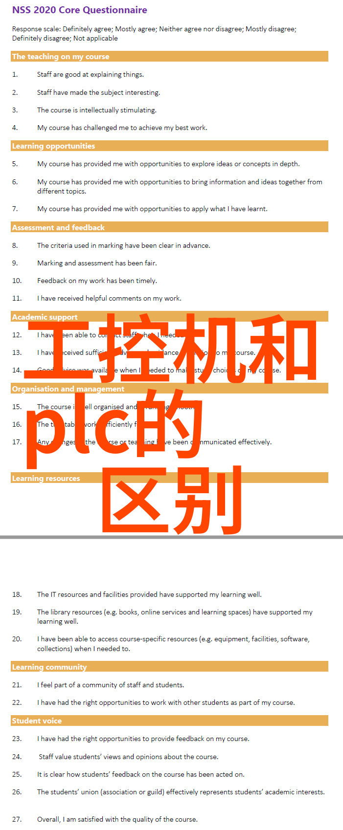 嵌入式硬件与软件设计中的集成问题解决方案有哪些最佳实践