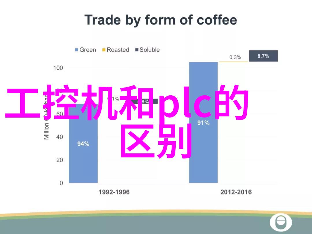 在SAO的浴室里边洗澡边编织梦想