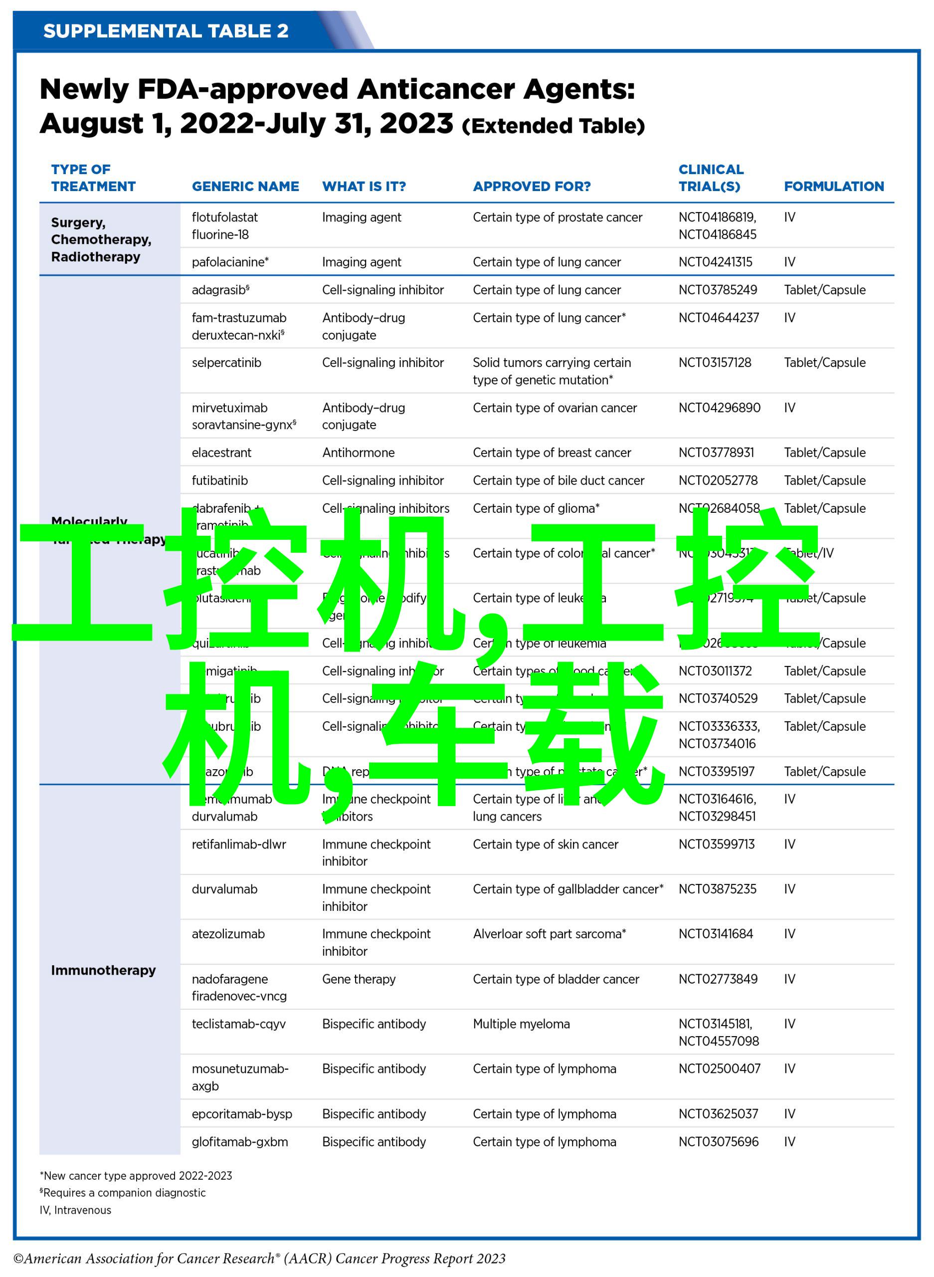 钢铁巨流今日不锈钢市场动态