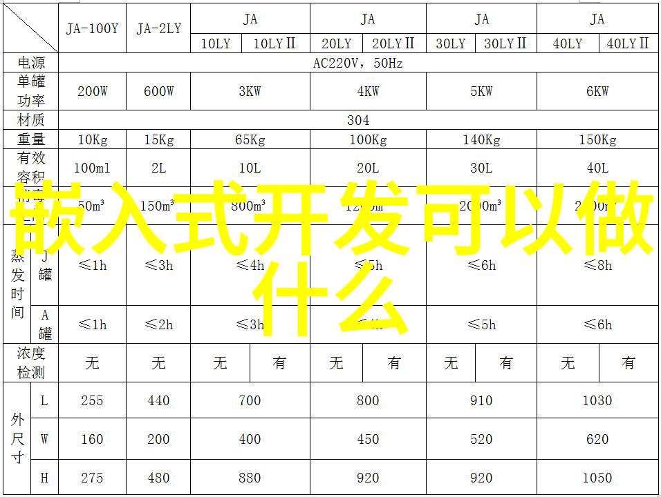 水质tds值参考表-清澈之源解读和应用水质tds值参考表的艺术