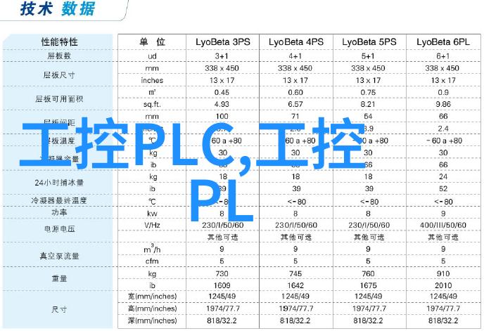 嵌入式智造开启微型系统之旅