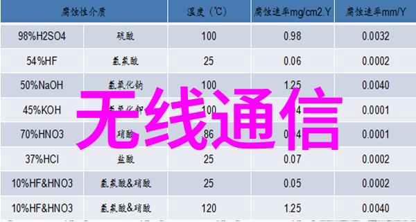 关于摄影的文艺句子-镜头下的诗意探索摄影艺术中的文艺言辞