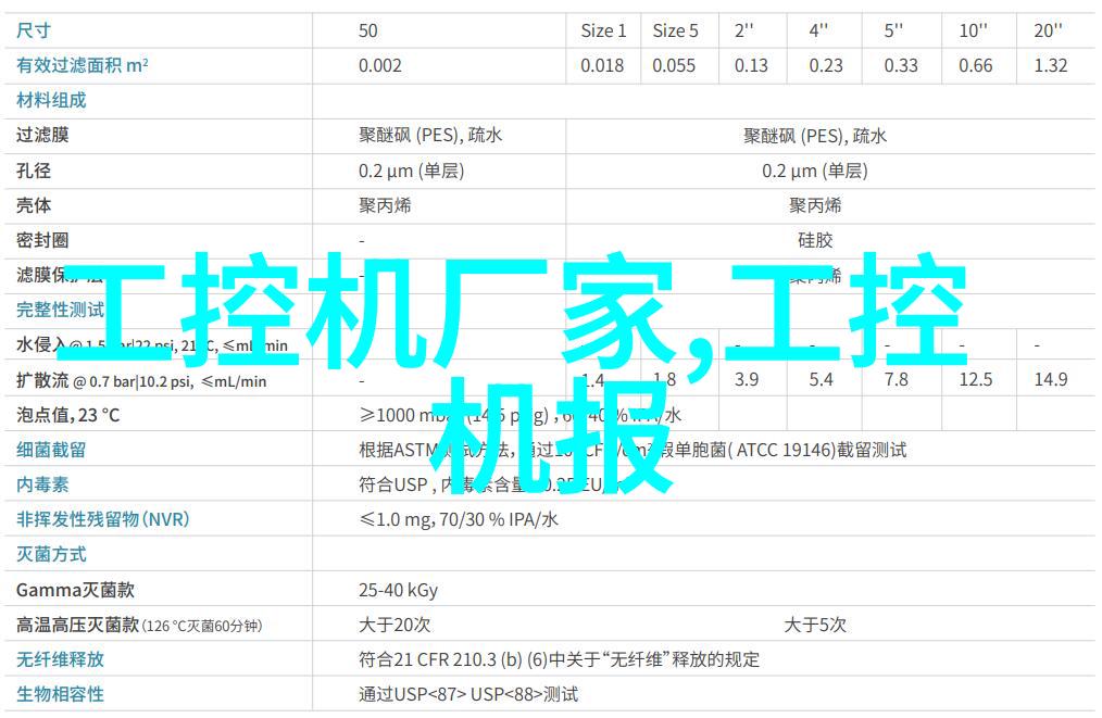 个人使用净水器是否比公共供给系统更为可靠安全