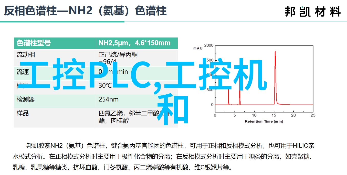 节能减排最新发展中的高性能化工环境净化设备