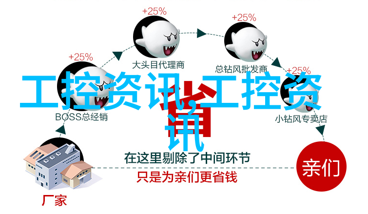 安装工程项目管理中的关键要素有哪些