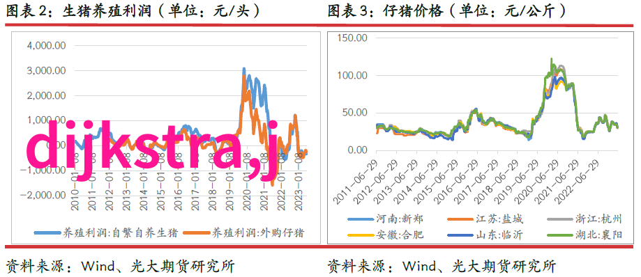 混合机搅拌机生产设备技术与应用概述