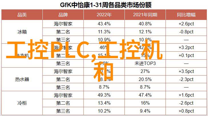 嵌入式系统-硬件与软件的完美融合深度探究嵌入式系统的本质