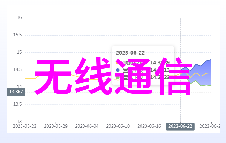 不锈钢柜子厂家打造你的物是人非小天地