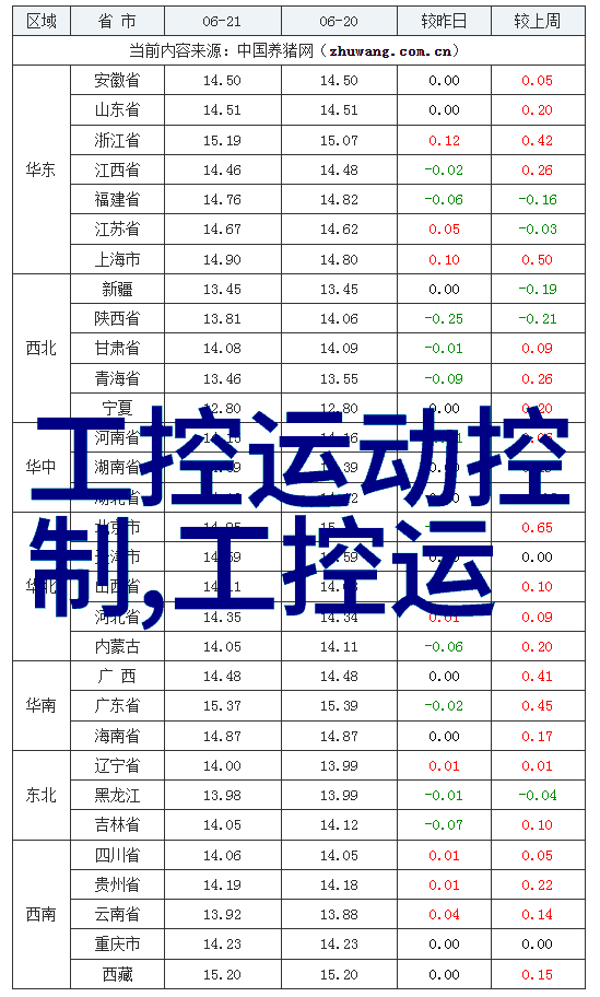 深圳工控机背后的智慧如何让机械之手更灵活