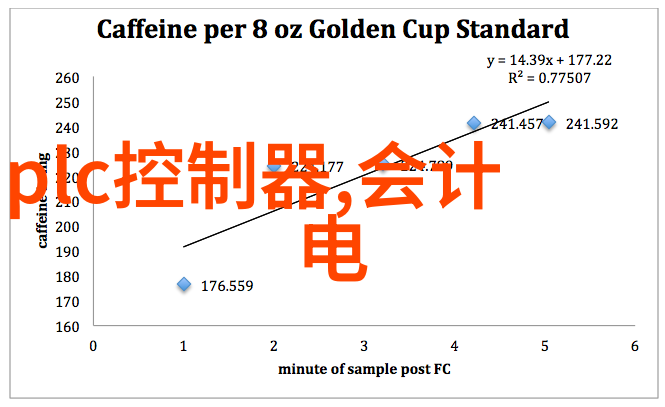 环保实践如何有效处理工业酸性废气