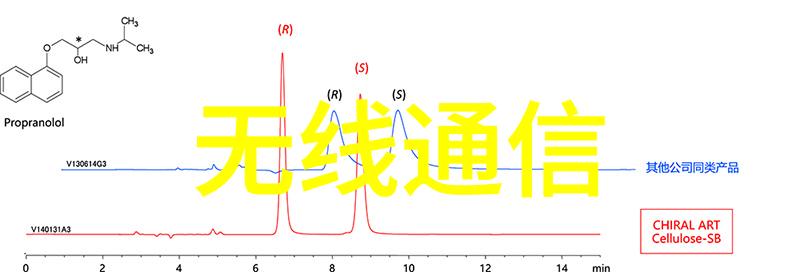 嵌入式大作战计算机的隐形英雄们