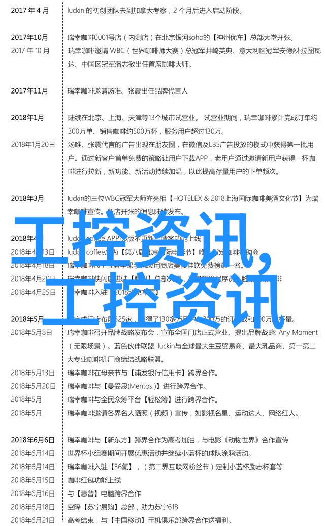 LBZ系列离心包衣制粒机