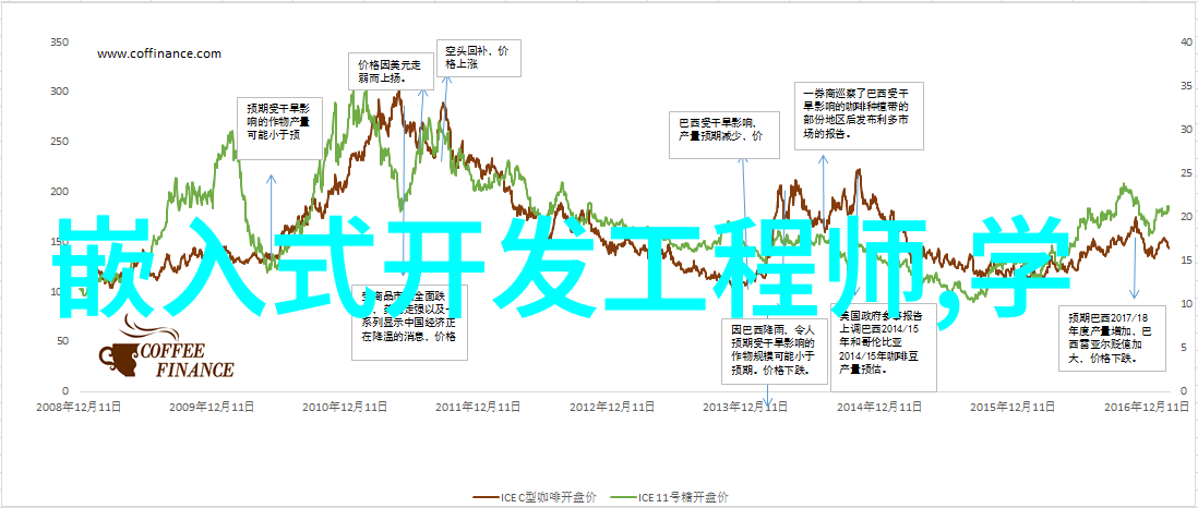 压力之波碎裂的容器与沉默的爆炸