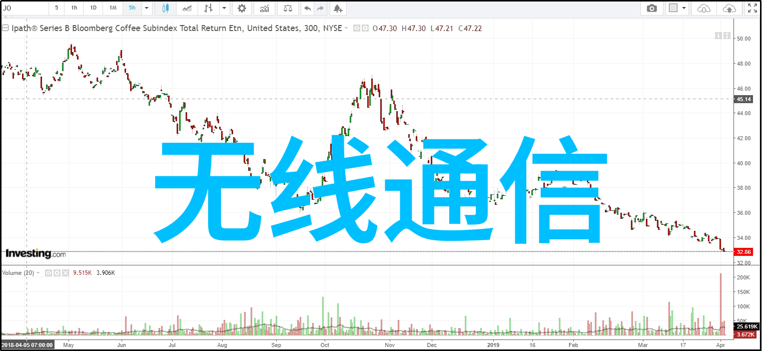 机器的悠扬研祥工控机之歌