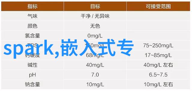 中国智能物流骨干网未来如何构建高效可靠的物流体系